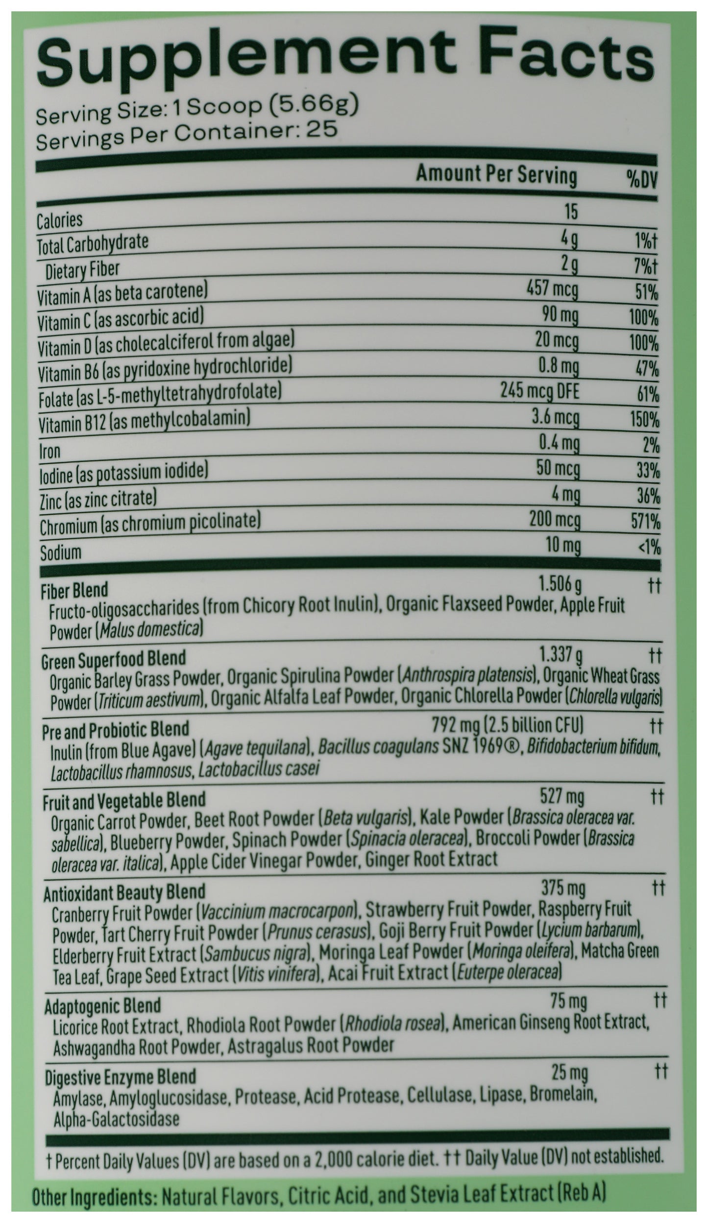 Mango Greens & Superfoods